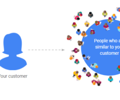 Why You Should be Using Google’s Similar Audiences Tool